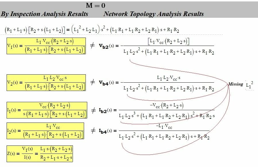 Why L12 is missing.....jpg