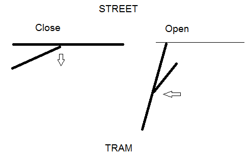 TramDoor.png