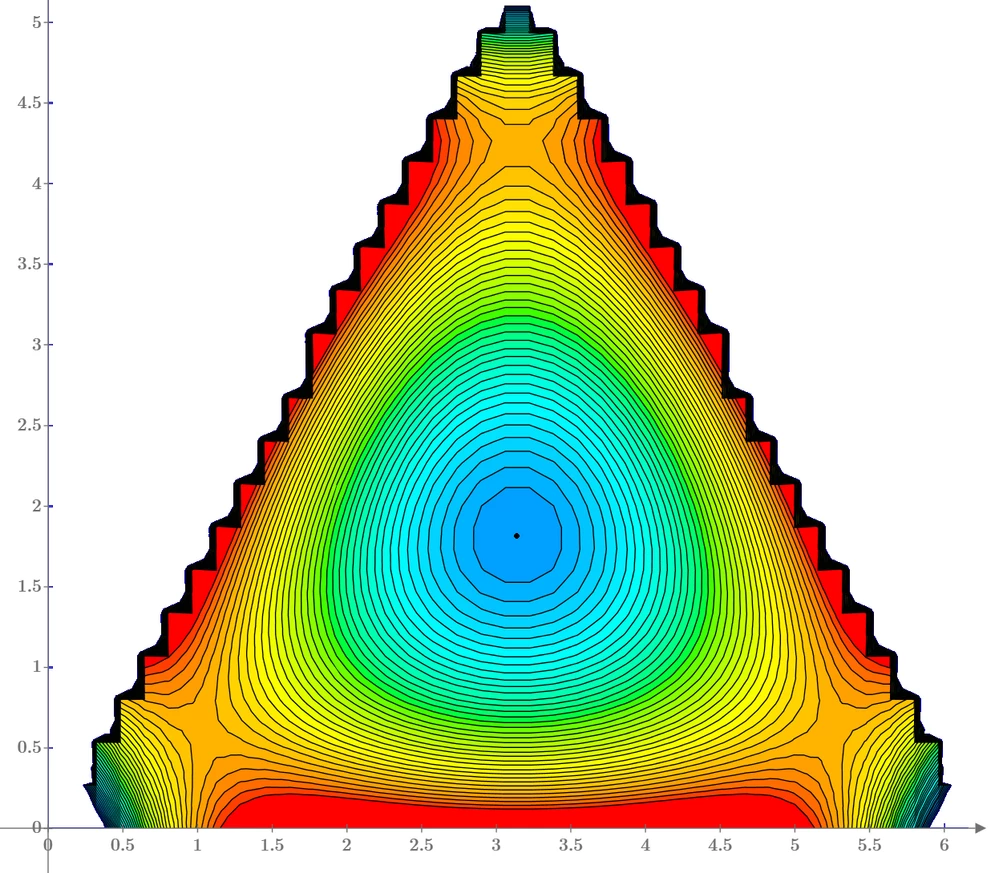 Fig. 12