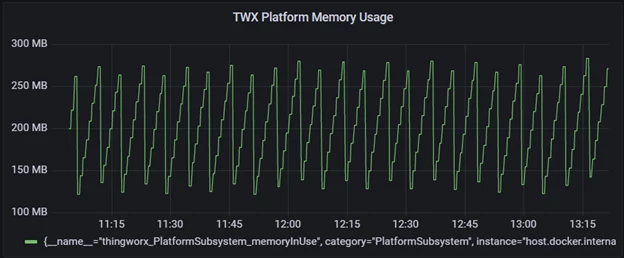 howto dashboards 3.png