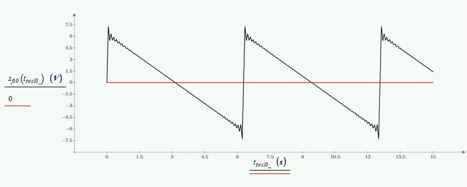 TM9883713 answer.jpg