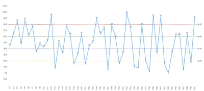 Sathishkumar_C_1-1758780636461.png Sathishkumar_C_1-1758780636461.png