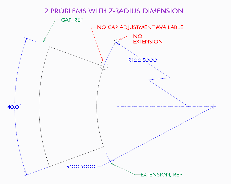 Z-RADIUS_DIM_ISSUE.PNG