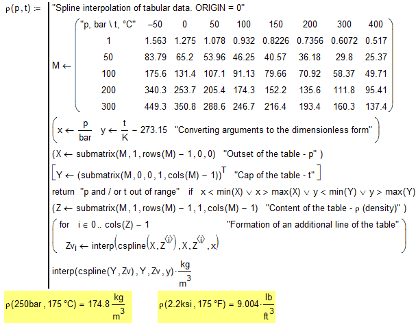 1-3D-Spline-eng.png