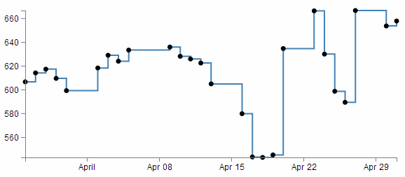 StepBefore.png
