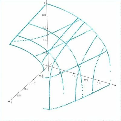 3D_Point.JPG