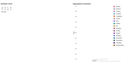 SH_KIM_1-1644327855000.png SH_KIM_1-1644327855000.png