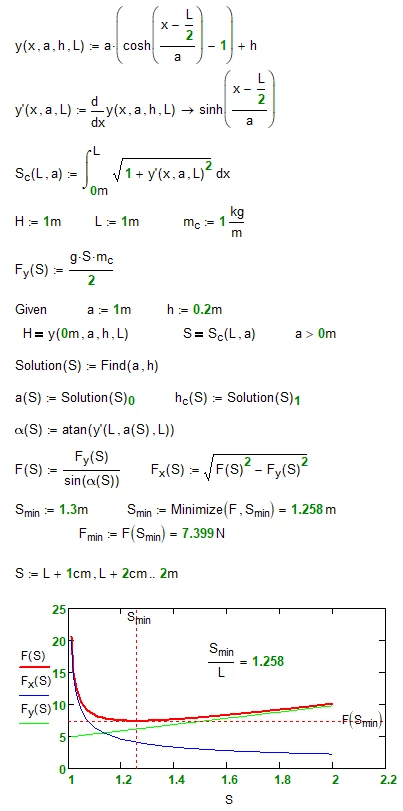 F-Chain-Min-Solution.png F-Chain-Min-Solution.png