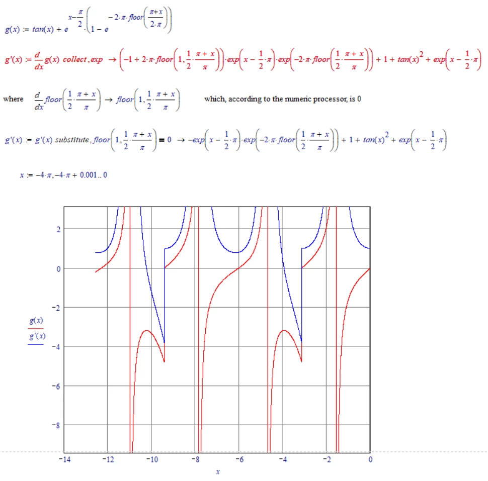 LM_20181106_Derivative.png