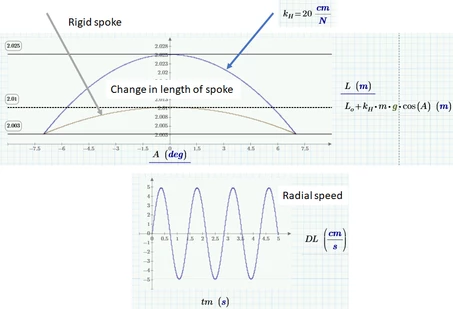 Fred_Kohlhepp_0-1608400944413.png