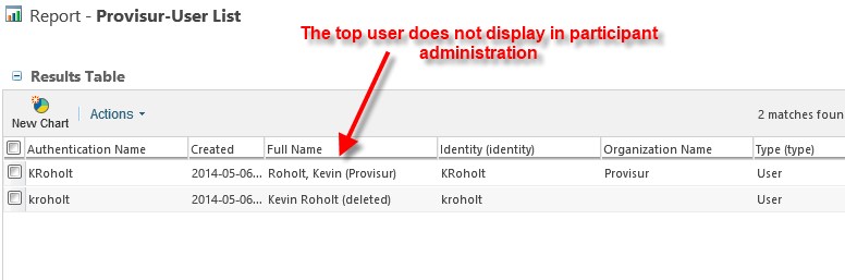 PTC-Community-UserKRoholt.png