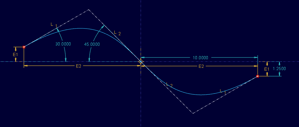 perfectcurve.PNG