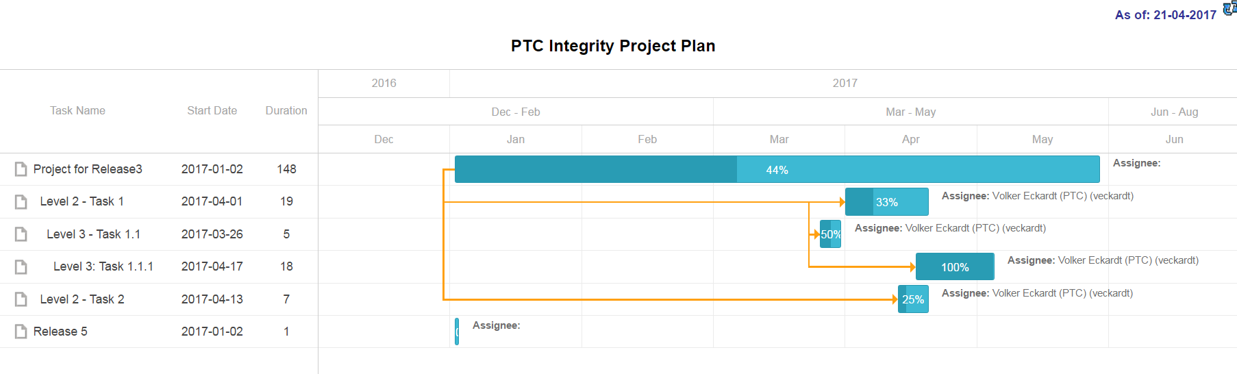 ProjectGanttChart.PNG