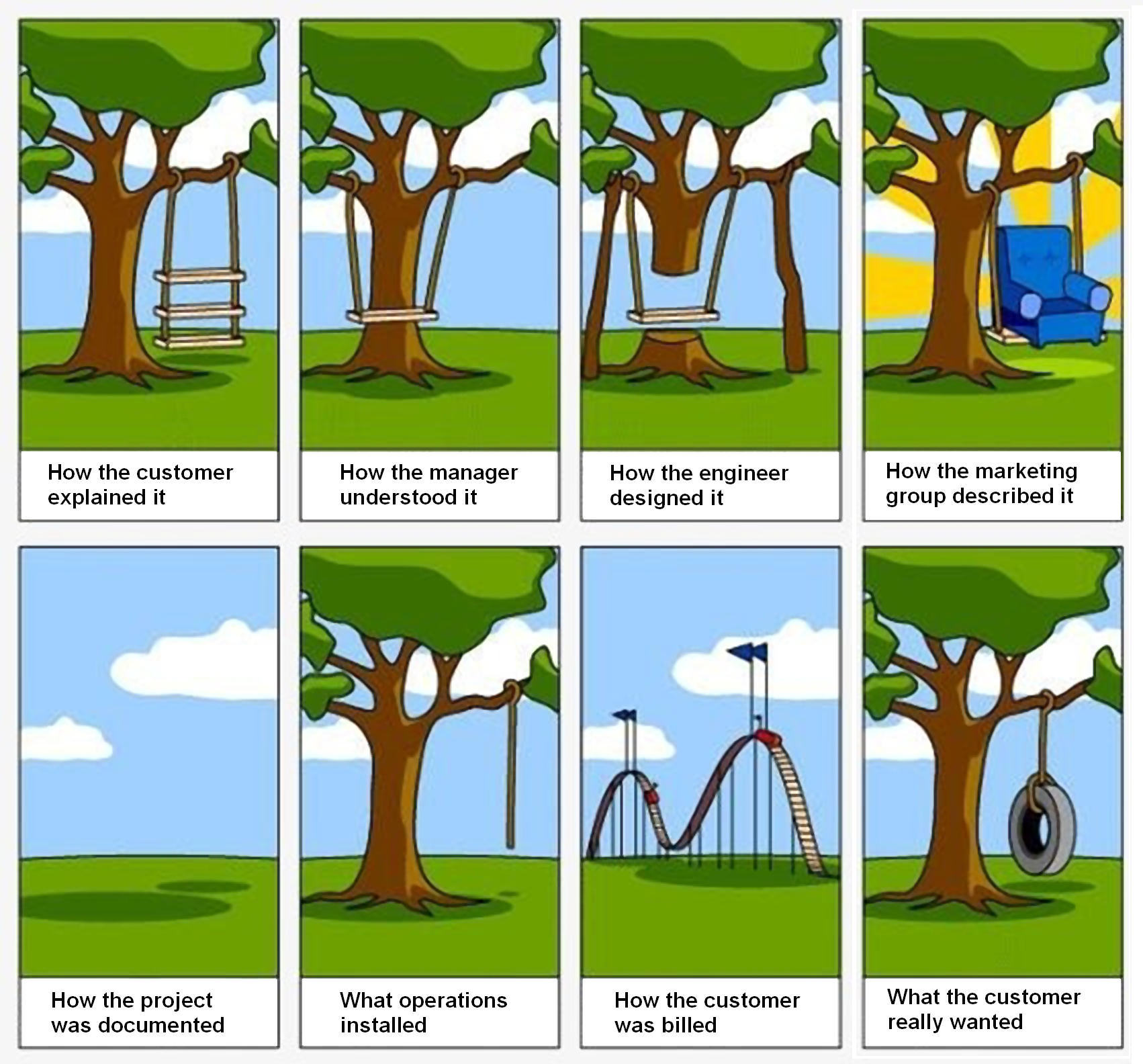 the swing.jpg