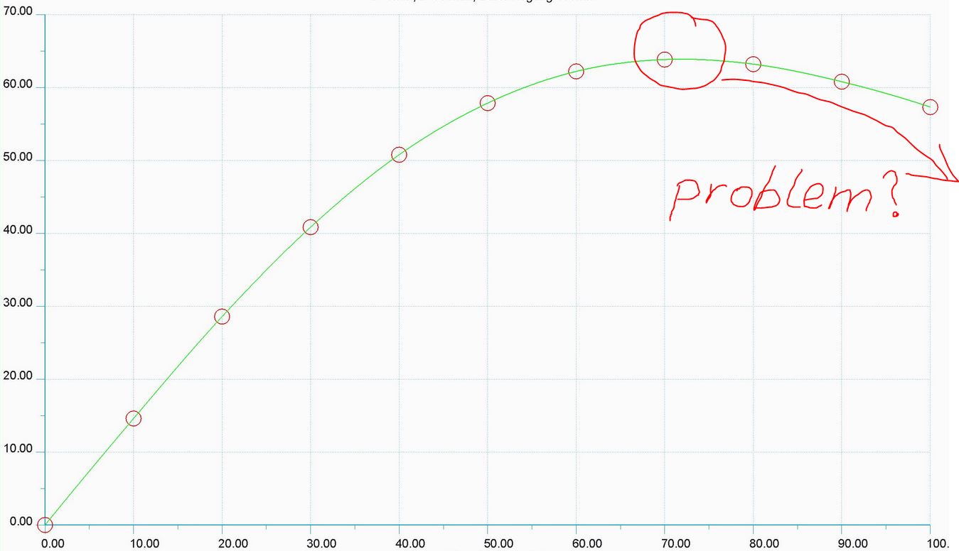 problem.JPG