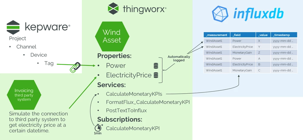 QuentinR_0-1722326666755.png QuentinR_0-1722326666755.png