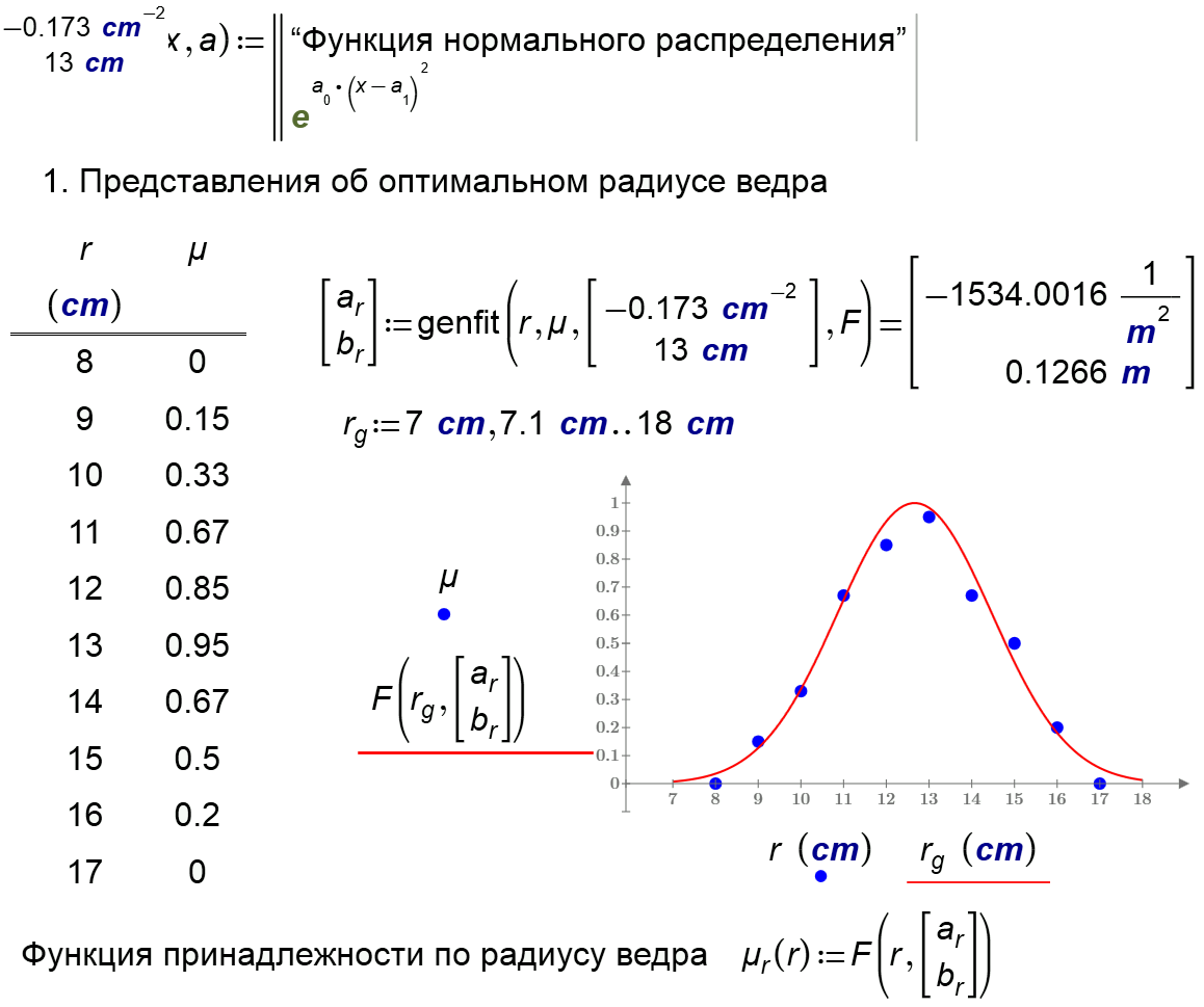 6-Fuzzy-Sets-r.png