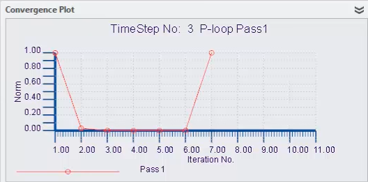 convergence-plot.png