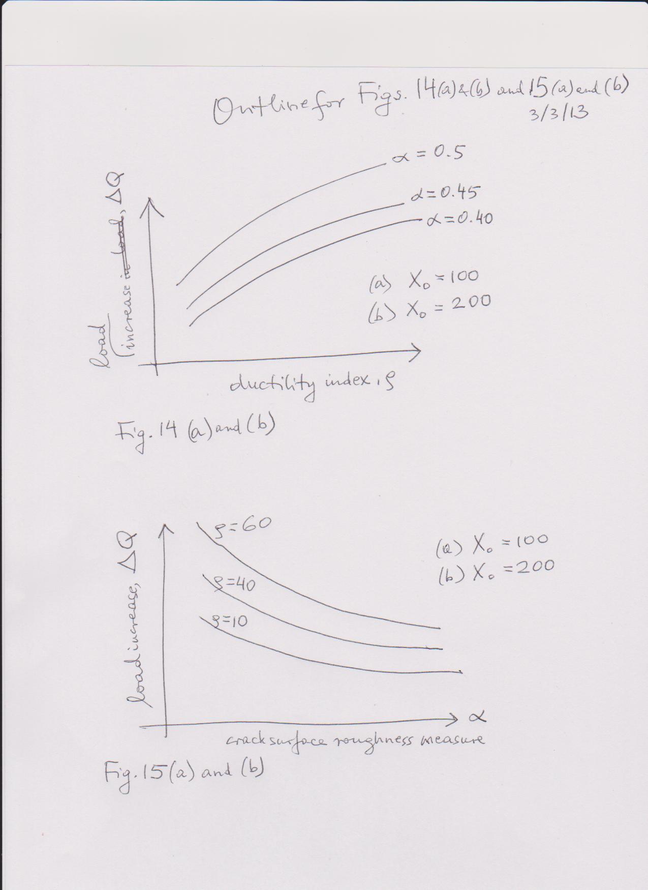 outline_Figs.+15+and+16_scan.jpg