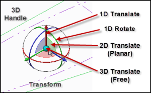 3D Handle - Transform