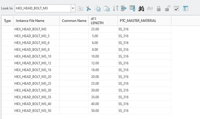 FAMILY TABLE 2 - M3.png FAMILY TABLE 2 - M3.png
