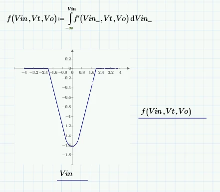 LM_20180507_Piecewise2.png
