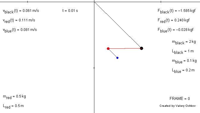 Pendulum-3-animation.gif