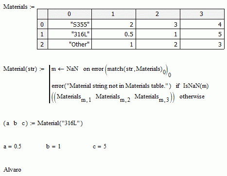 materials.gif