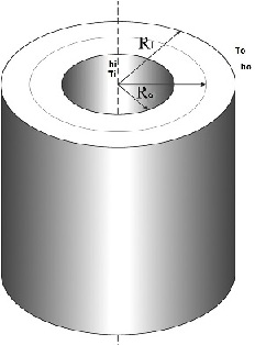 Hollow-cylinder.jpg