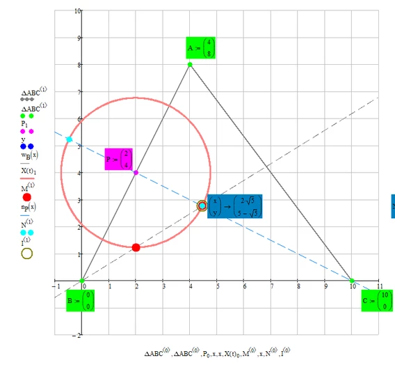Werner_E_2-1673817511455.png Werner_E_2-1673817511455.png