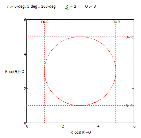 Add Limit Bar or region to a 2D plot | Community