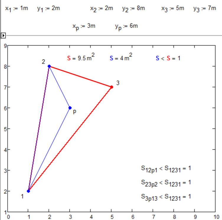 5-10-Triangle-Point.png