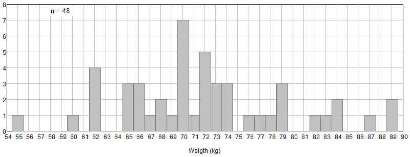 Growth-W.png