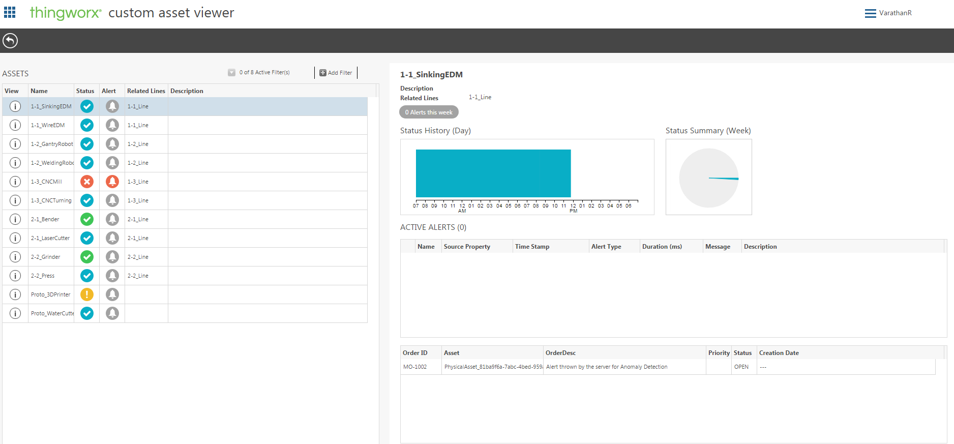 ThingWorx_Custom_Asset_Viewer.png
