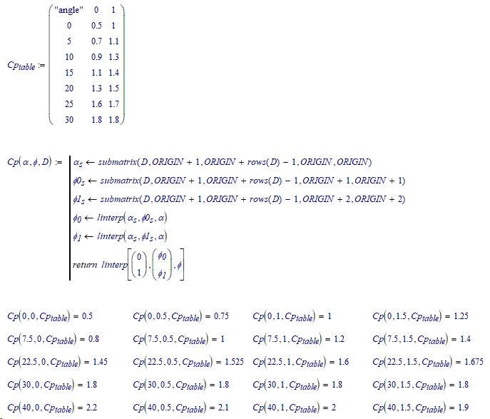 LM_20191104_Interpolation.png