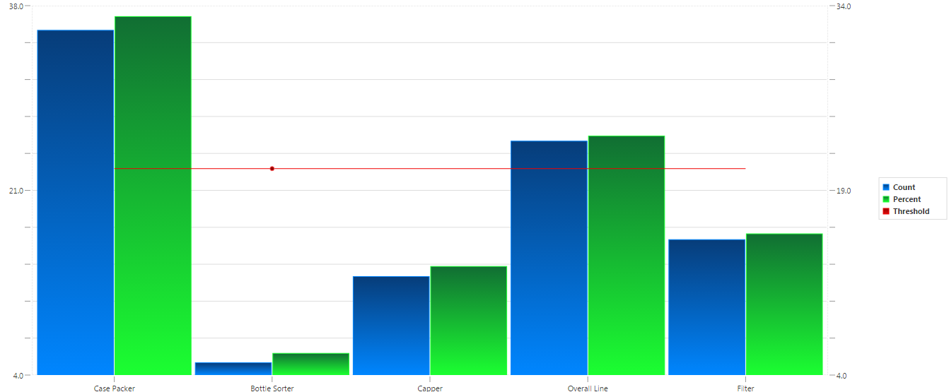 TW_BarChart.PNG