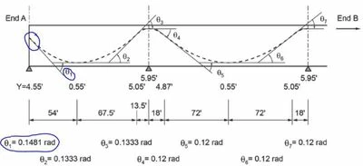 SPRstructur_0-1711414153167.jpeg SPRstructur_0-1711414153167.jpeg