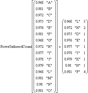 Rows_Gathered_Count_3.PNG