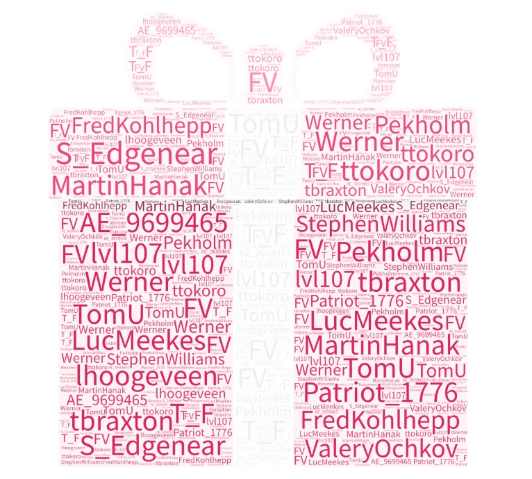 final_November_engagers.png final_November_engagers.png