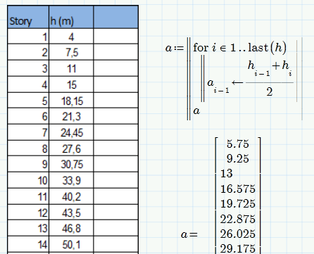 http://communities.ptc.com/servlet/JiveServlet/downloadImage/2-188266-37127/310-250/aaa.png