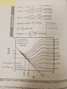 textbook_dowells.jpg