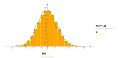 Werner_E_3-1681215772717.png Werner_E_3-1681215772717.png