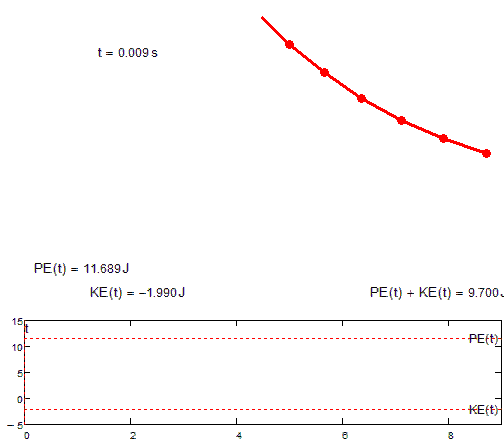 Pendulum-Chain-6-PE-KE.gif