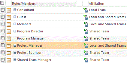 SharedTeam.GIF