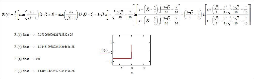 Graph 2.PNG