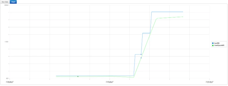 US_Chart.png US_Chart.png