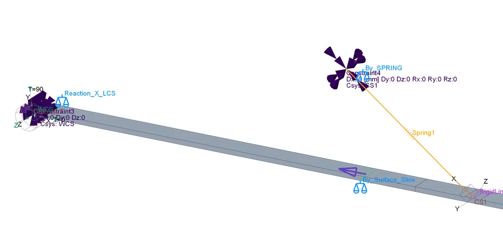 Can Pick Both "SIDES" of the volume region cut (arrow shows)