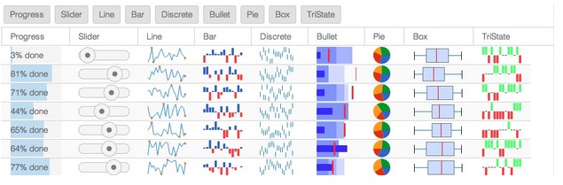 KS-sparklines.jpeg