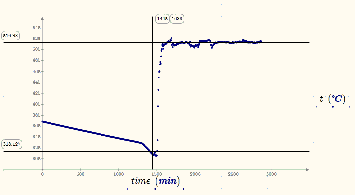 time-series.png