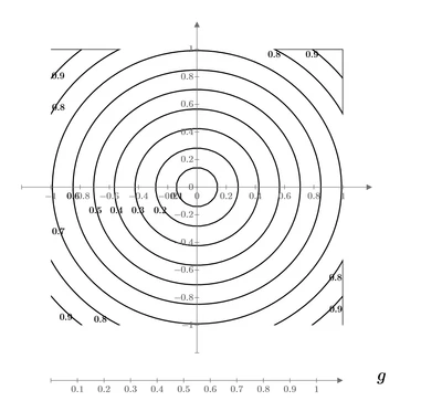 Werner_E_0-1658409923841.png Werner_E_0-1658409923841.png